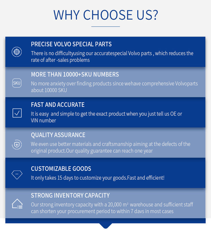 ضوء جسم إشارة الانعطاف الأيمن Womala OE 30655423 لـ Auto Parts S80 -06