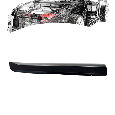 وومالا الباب الخلفي 31333819 لحماية 2015-2019 XC60